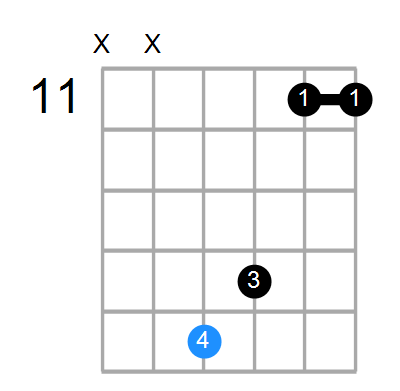 F7sus4(add3) Chord